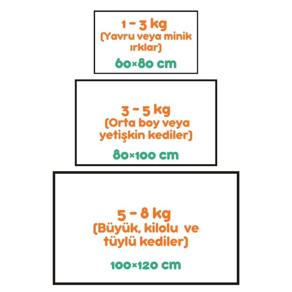 Evcil Hayvanlara Özel Welsoft Kumaş Yıkanabilir Battaniye